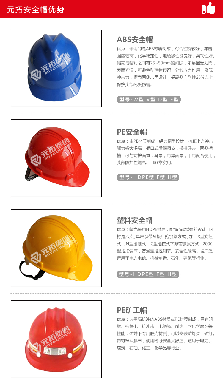 V型ABS安全帽展示