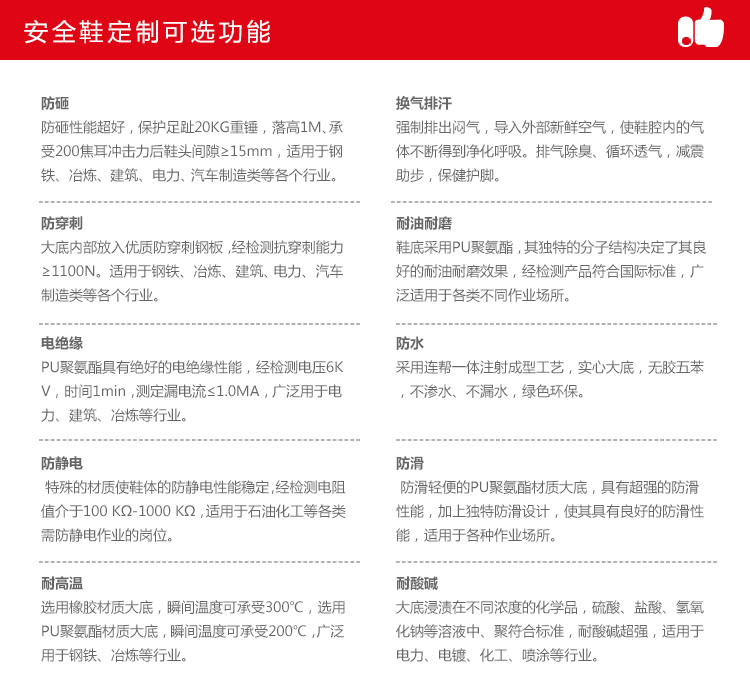 頭層牛皮安全鞋 可選功能介紹