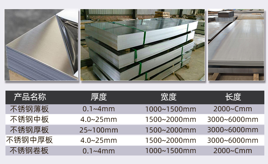 熱軋不銹鋼中厚板產品介紹