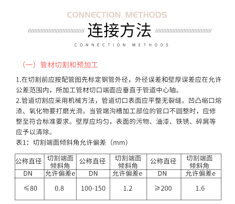 熱鍍鋅鋼管連接方法