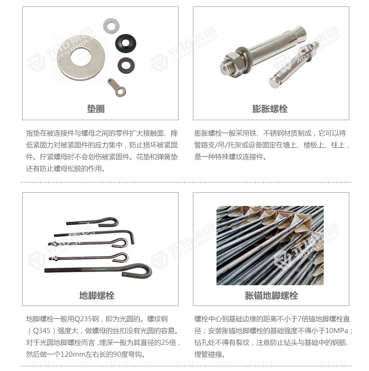 吊環螺栓產品一覽