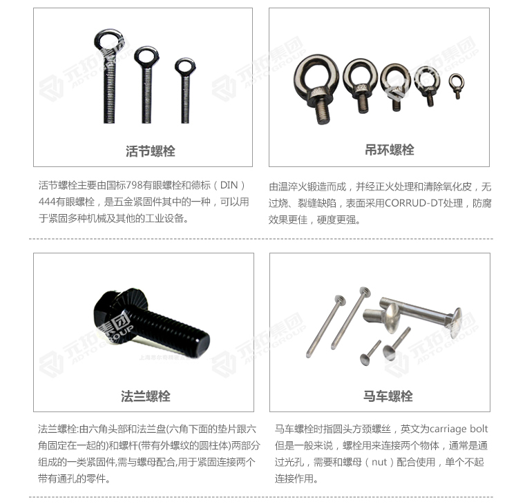 吊環螺栓產品介紹