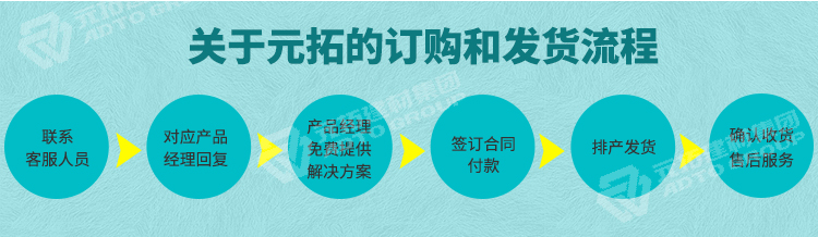 元拓腳手架訂購和發貨流程