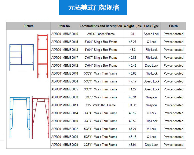 元拓美式人形門架規格