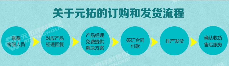 元拓腳手架訂購和發貨流程