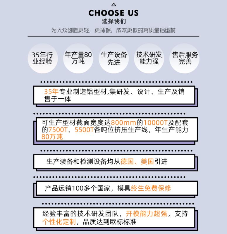選擇元拓重型鋁型材系列五大優(yōu)勢 